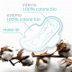 Assorbente Compostabile Ecoluna 12 Scatole Giorno Con Ali Ripiegati 14 Pz Assorbente Compostabile Ecoluna 12 Scatole Giorno Con Ali Ripiegati 14 Pz